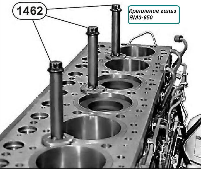 Ремонт форсунок ямз 650