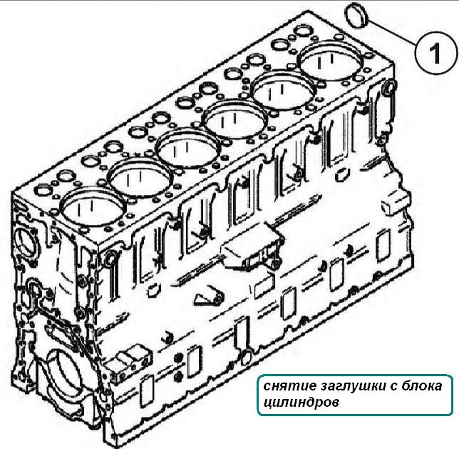 Снятие форсунок ямз 650