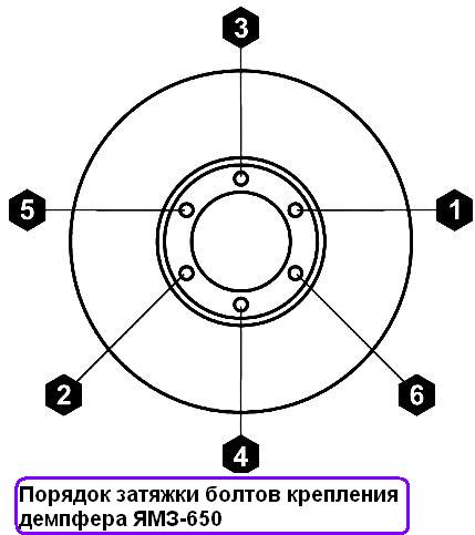 Порядок затяжки болтов крепления демпфера ЯМЗ-650