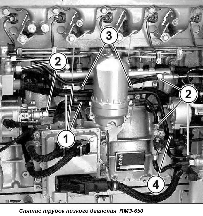 Extracción de tuberías de baja presión YaMZ-650