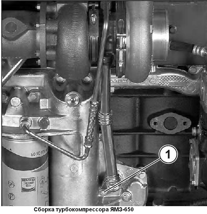 Montage des YaMZ-650-Turboladers