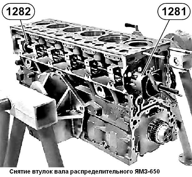 Снятие форсунок ямз 650