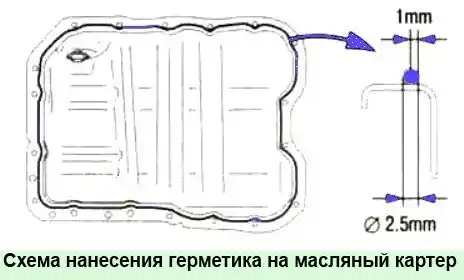 Снятие и установка поддона двигателя 4B10, 4B11 Mitsubishi Lancer