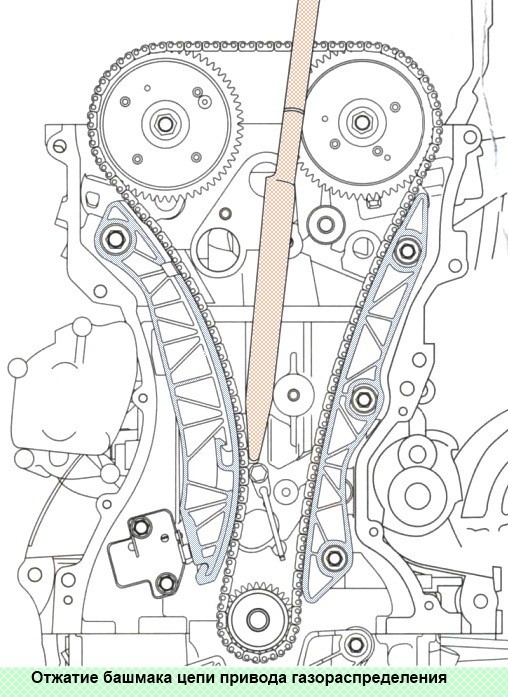 Замена цепи привода ГРМ двигателя 4B10, 4B11 Mitsubishi Lancer