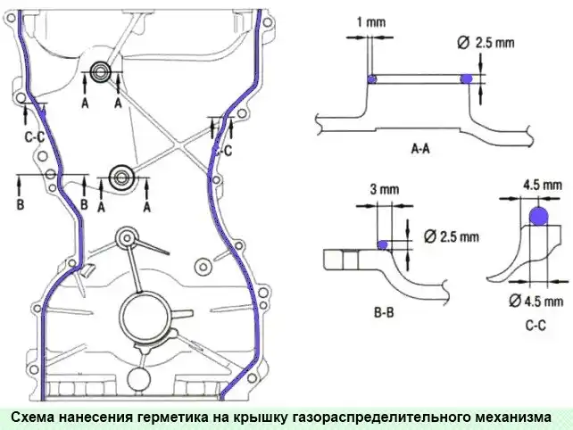 нанесение герметика на крышку ГРМ Замена цепи привода ГРМ двигателя 4B10, 4B11 Mitsubishi Lancer