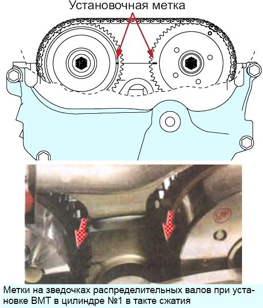 Регулировка зазоров клапанов 4B10 Mitsubishi Lancer