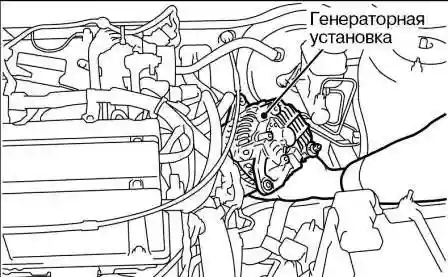 Генераторная установка