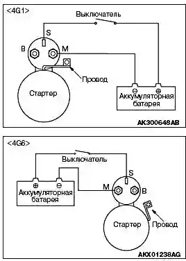 Регулировка приводной шестерни стартера Mitsubishi Lancer