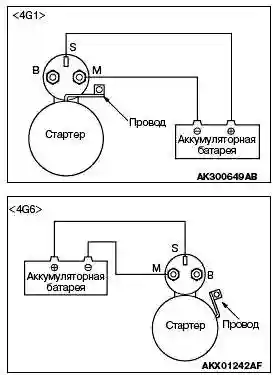 Проверка втягивающей обмотки тягового реле