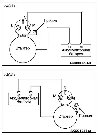 Проверка возвратного хода тягового реле