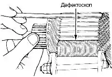Проверка якоря 