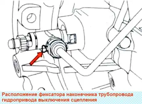 Замена рабочего цилиндра привода выключения сцепления с подшипником Замена рабочего цилиндра привода выключения сцепления с подшипником