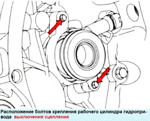 Замена рабочего цилиндра привода выключения сцепления с подшипником Замена рабочего цилиндра привода выключения сцепления с подшипником