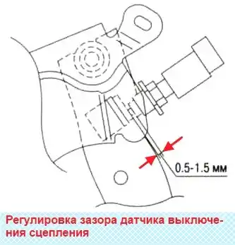 регулировка зазора датчика выключения сцепления регулировка зазора датчика выключения сцепления