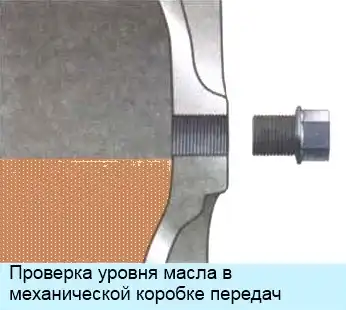 Проверка и замена масла в коробке передач Mitsubishi Lancer