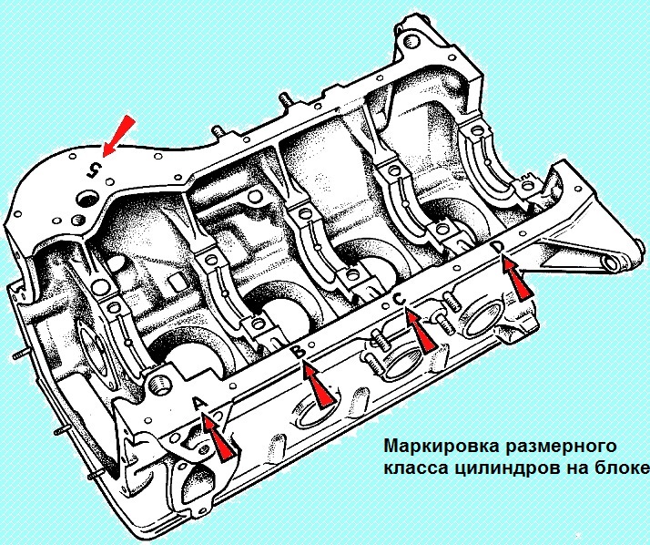 Ремонт блока цилиндров двигателя ВАЗ-2123 Нива Шевроле