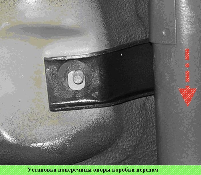 Методика определения причин вибрации раздаточной коробки и пола кузова (в зоне передних сидений)