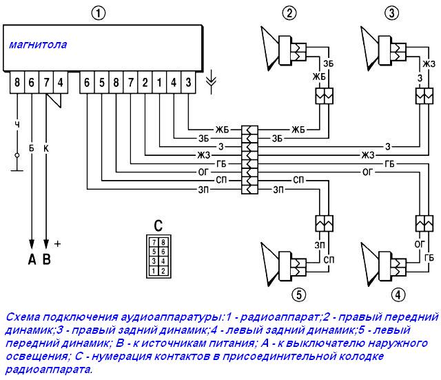 Схема подключения аудиосистемы ВАЗ-2123