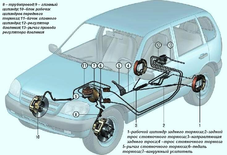 Уплотнители и навеска боковых дверей Chevrolet Niva 1,7. Каталог 2016г