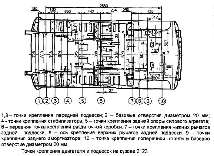 Геометрические параметры кузова ВАЗ-2123