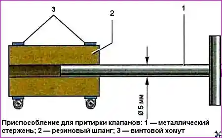 Чертеж самодельного приспособления для притирки клапанов