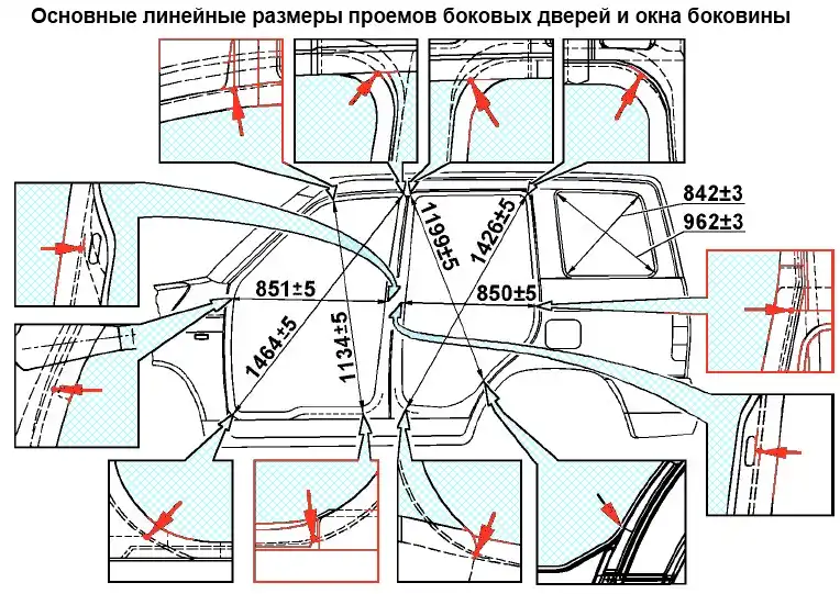 Особенность кузова автомобиля УАЗ Патриот
