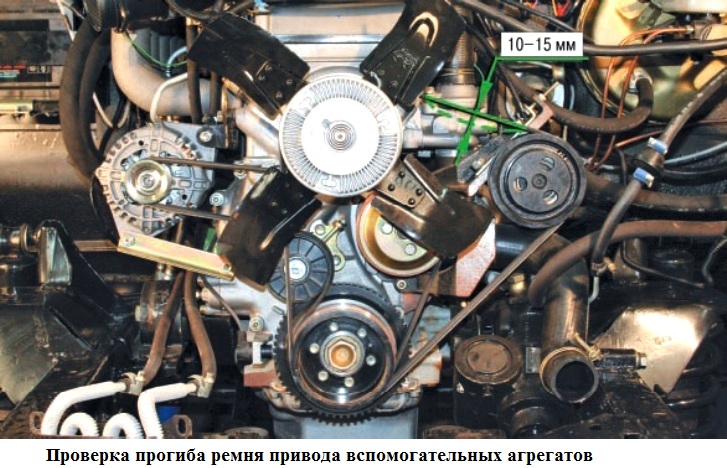 Как заменить элементы ГУР автомобиля УАЗ Патриот