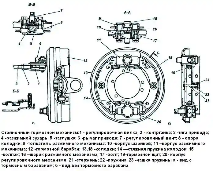 Замена колодок ручника УАЗ Патриот