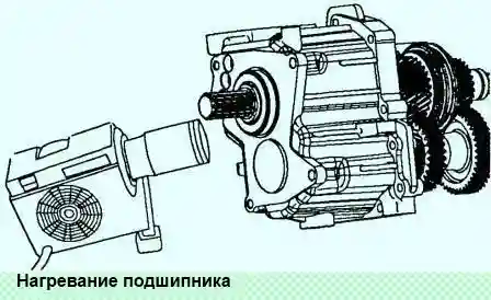 Разборка коробки передач