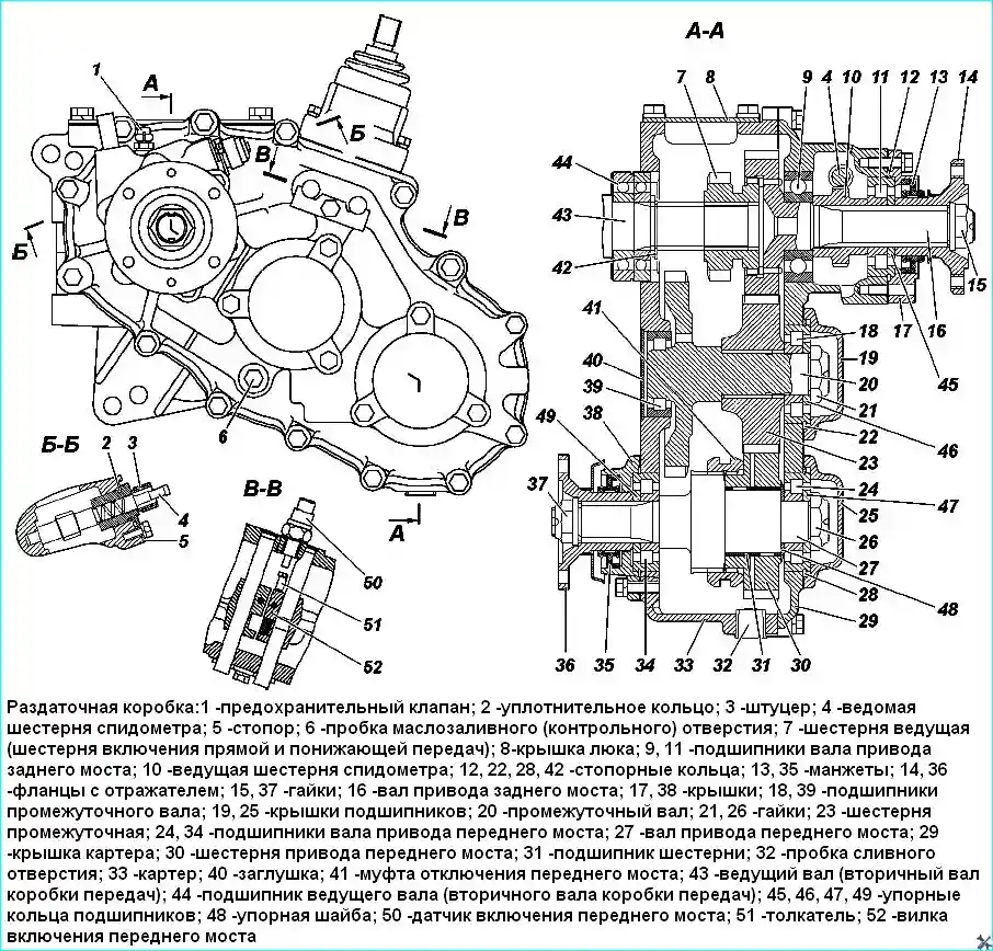 Схема раздаточной коробки УАЗ Патриот с указанием шестерни привода переднего моста и упорной шайбы