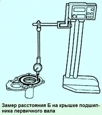 Сборка коробки передач УАЗ Патриот