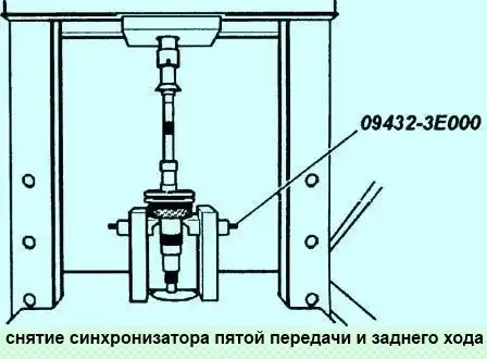 Разборка вторичного вала коробки передач УАЗ Патриот