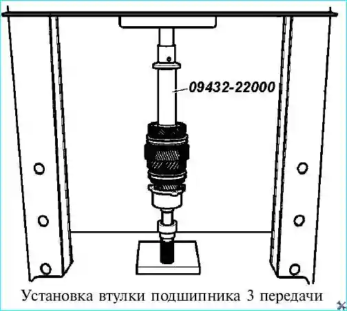 Установка втулки подшипника шестерни III передачи с помощью оправки