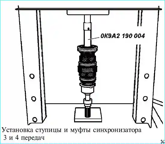 Установка ступицы и муфты синхронизатора III и IV передачи с помощью оправки