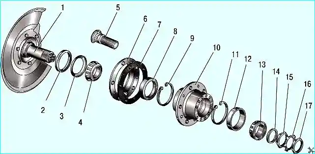 Общий вид ступицы переднего колеса УАЗ Патриот
