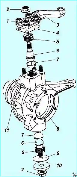 Заполнение полостей над зажимными втулками смазкой Литол-24