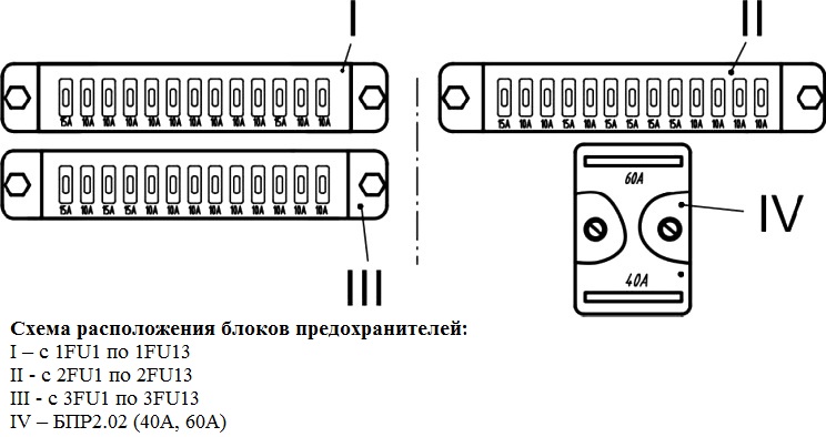 Приборы освещения и сигнализации автобуса ПАЗ-32053-07 и ПАЗ-4234