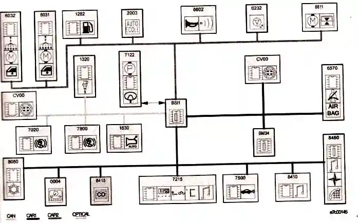 Схема - Мультиплексное соединение мультиплексной сети Peugeot 307
