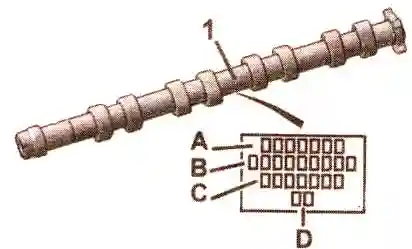 Распределительный вал