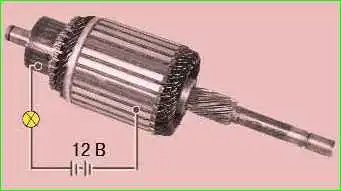 Разборка и сборка стартера Разборка и сборка стартера