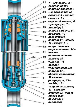 Амортизатор