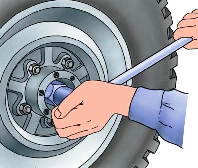 UAZ wheel bearing adjustment