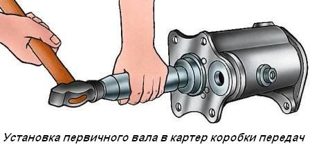 Disassembly and assembly of the UAZ-3151 gearbox