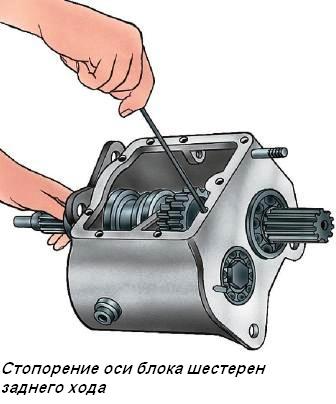 Disassembly and assembly of UAZ-3151 gearbox