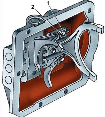 Repair of the gearshift mechanism