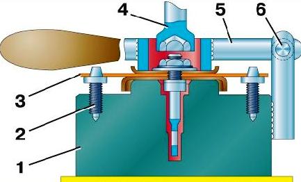 Fuel pump diaphragm assembly tool