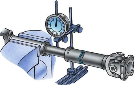 Measuring the radial clearance of cardan shaft splines 
