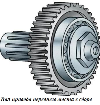 UAZ-3151 Verteilergetriebebaugruppe