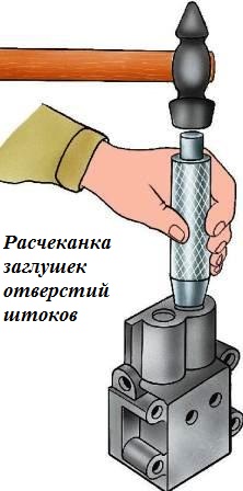 Складання роздавальної коробки УАЗ-3151