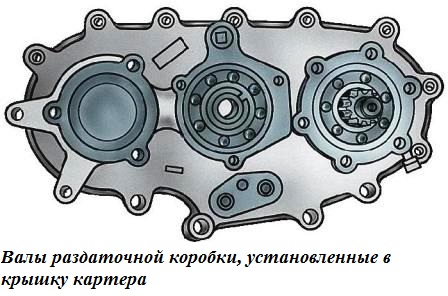 Montage des Verteilergetriebes UAZ-3151